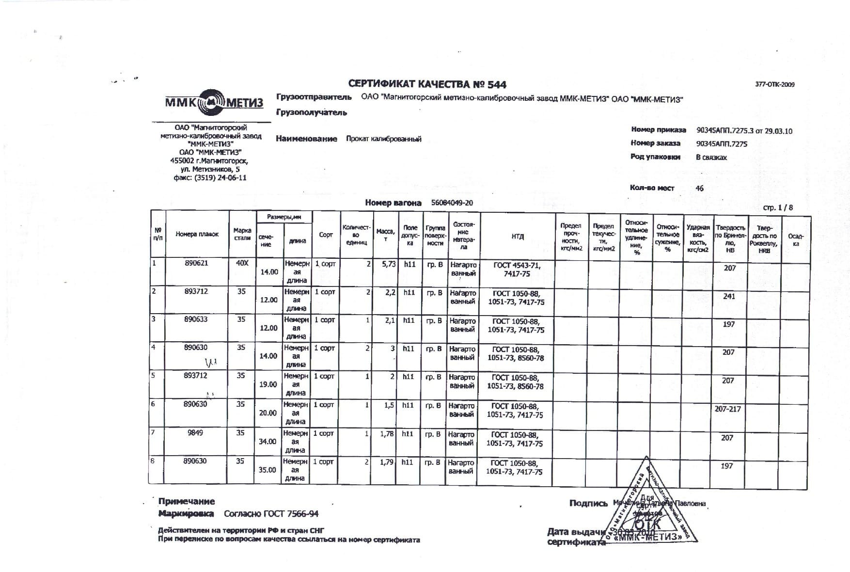 Сертификат на круг калиброванный диаметра 46 ст.20 от 2010-03 (1.1)